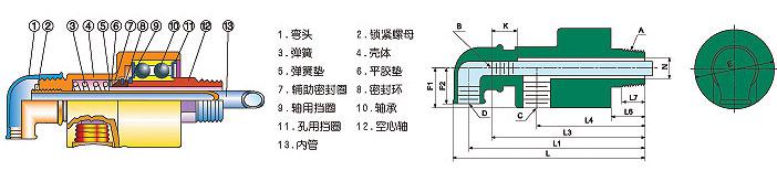 冷却水旋转接头HS-G