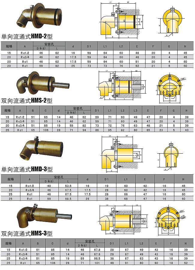钢铁连铸机专用旋转接头